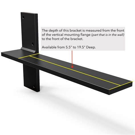 countertop brackets for floating bar.